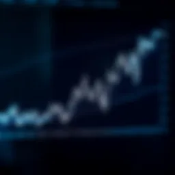 A detailed graph showing AGI's market trend leading up to the delisting announcement