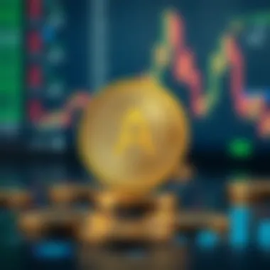 Market position of APM Coin