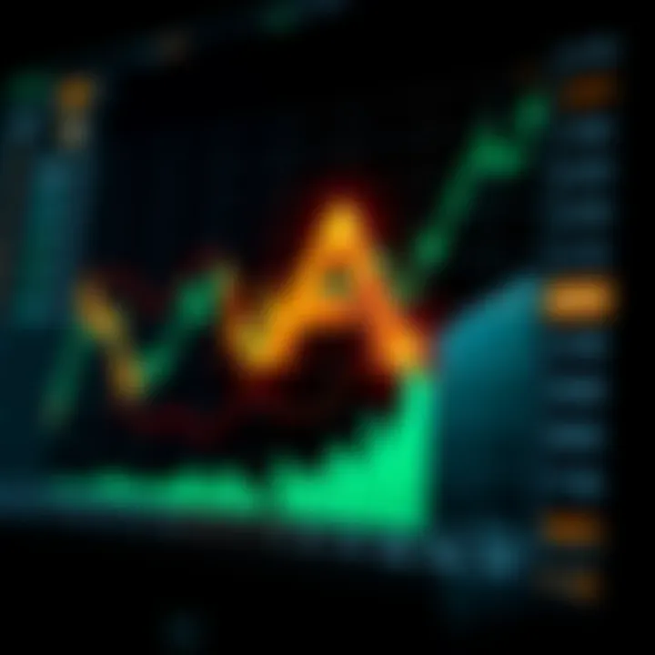 Market Influence of ARK Drops Chart showing the impact of ARK Drops on the cryptocurrency market