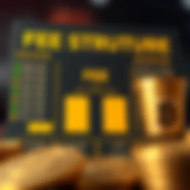 Fee Structure Breakdown Visual representation of fee structure on Binance