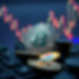 Cryptocurrency market analysis