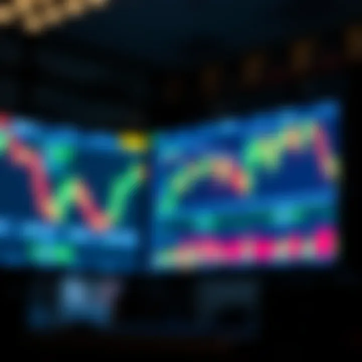 Understanding demo trading accounts