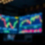 Understanding the Concept of Demo Trading Accounts Understanding demo trading accounts