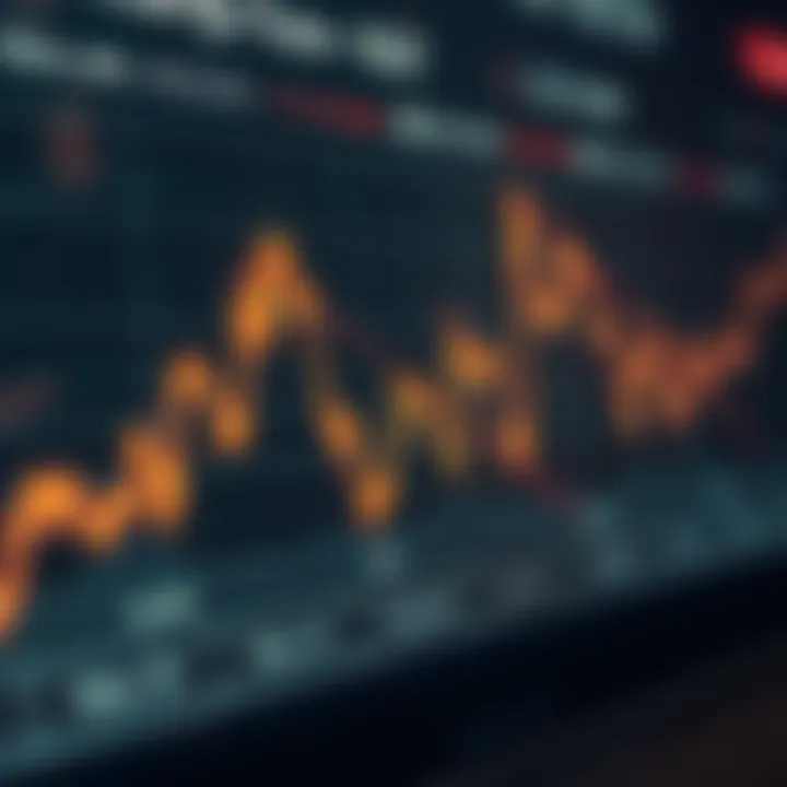 Exchange Rate Fluctuations Over Time Graph showing exchange rate fluctuations