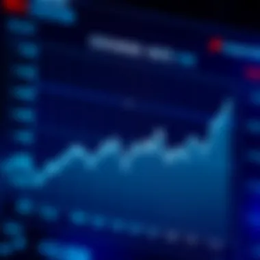 Graph showing exchange rate trends between Korean Won and US Dollar