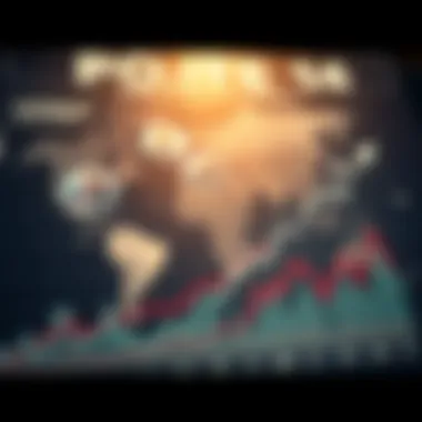 Global Politics and Currency Trends Chart showcasing global political events and their correlation with exchange rates