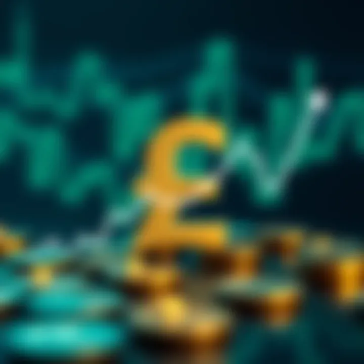 Pound Value Volatility Graph illustrating the volatility of the pound's value over time