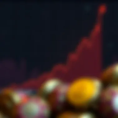 Graph illustrating the growth of Apeusdt