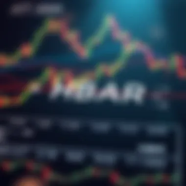 Technical Analysis of HBAR Technical analysis diagram relating to HBAR