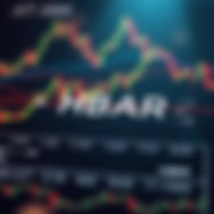 Technical Analysis of HBAR Technical analysis diagram relating to HBAR