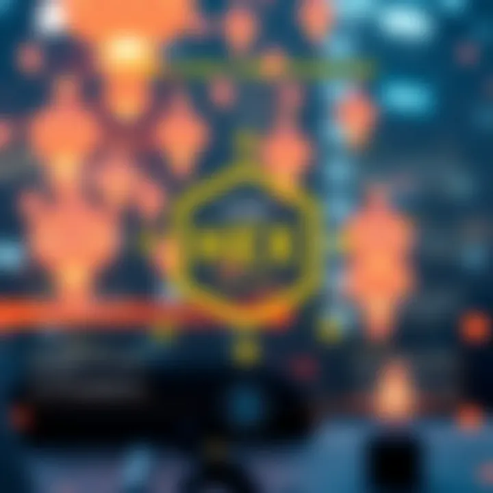 An infographic detailing the core functionalities of HEX.