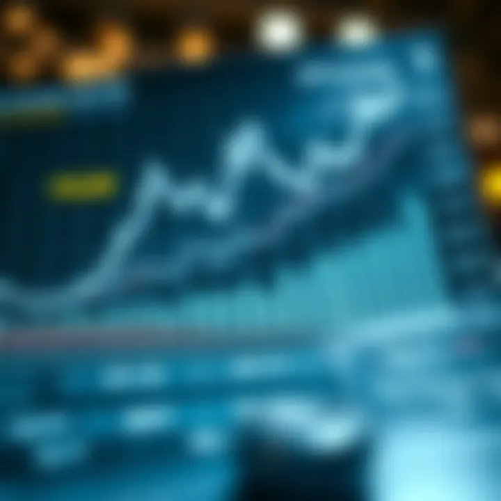 Impact of Exchange Rates on Investors Chart depicting impact on investors