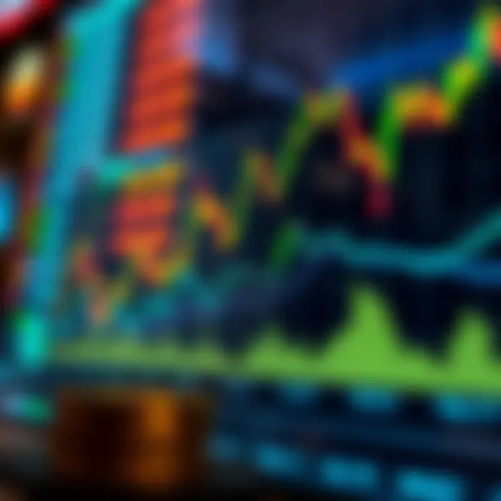 Investment Strategies for Liquidity Price Chart depicting investment strategies in crypto markets