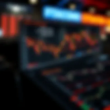 Analyzing Risks of Market Orders A chart depicting risk factors associated with market orders