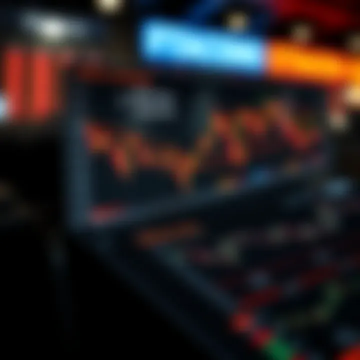 Analyzing Risks of Market Orders A chart depicting risk factors associated with market orders