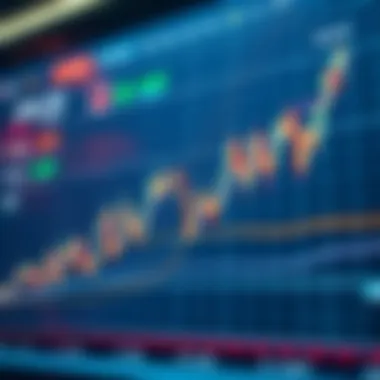 Applying Elliott Wave Theory for Market Predictions Chart demonstrating application of Elliott Wave for market predictions