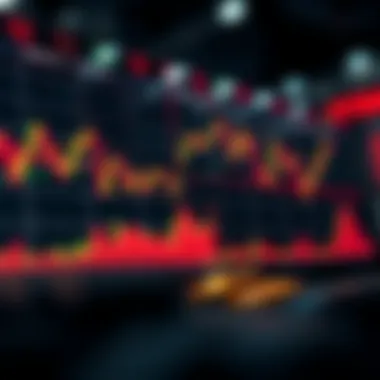 Market Response to FTT Coin Chart showing market reaction to FTT Coin