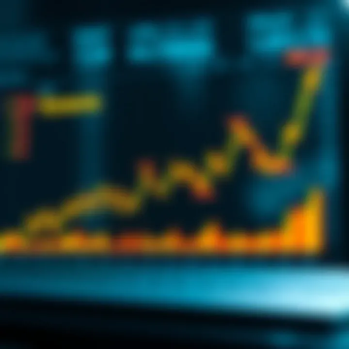 Market Dynamics and Luna19's Position Graph depicting market trends in cryptocurrency