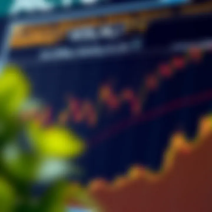 Factors Influencing Market Volatility Chart depicting market volatility factors in cryptocurrency