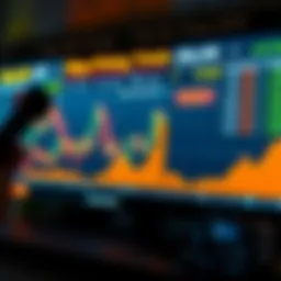 Dynamic market analysis of Maya pricing trends