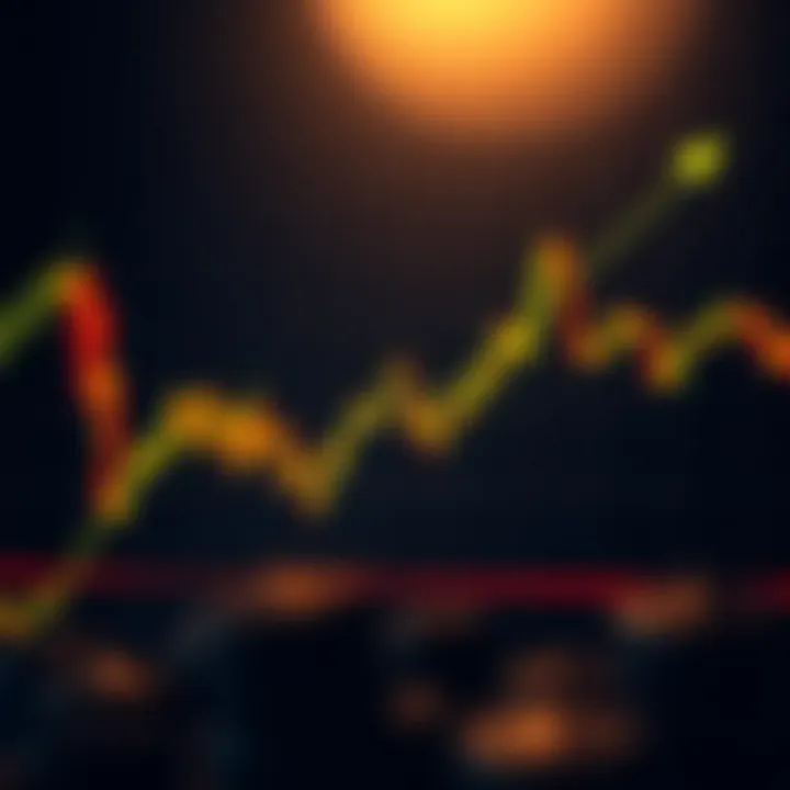 Graph showing cryptocurrency trends