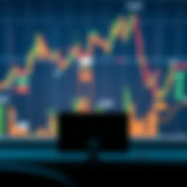 Precautions when using demo accounts