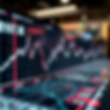 Price Fluctuations Related to CME Gaps Graph showing price fluctuations associated with CME gaps