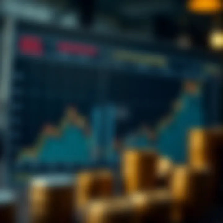 Chart showing psychological factors affecting cryptocurrency prices