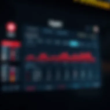 User interface design of the Sigbit leaderboard