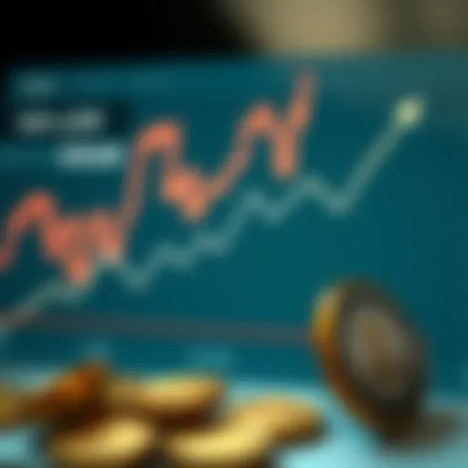 Graph illustrating the exchange rate trends between Singapore Dollar and Euro