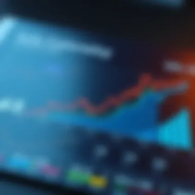 Market analysis graph highlighting Sols Coin's position among competitors