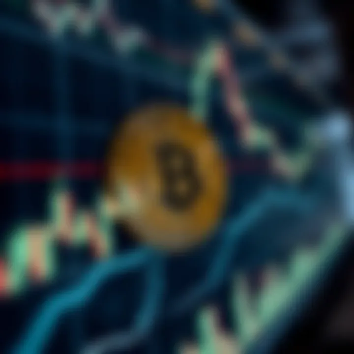 Technical Trading Strategies for Bitcoin Technical analysis chart for Bitcoin trading strategies