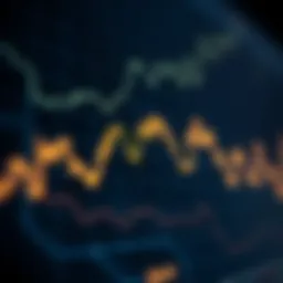 Fundamental concept of trendlines in financial analysis