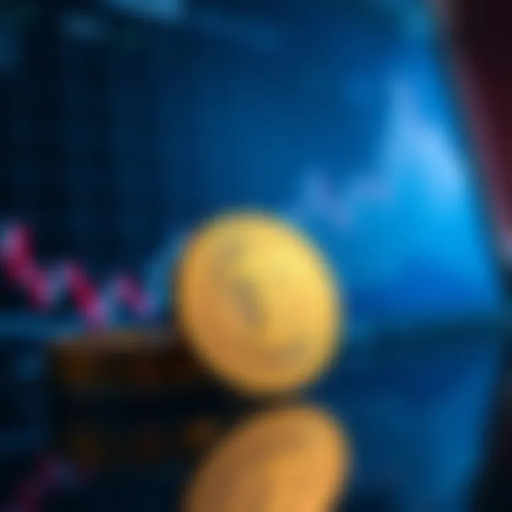 Market Trends of TriumphX Coin Chart depicting the market trends for TriumphX Coin