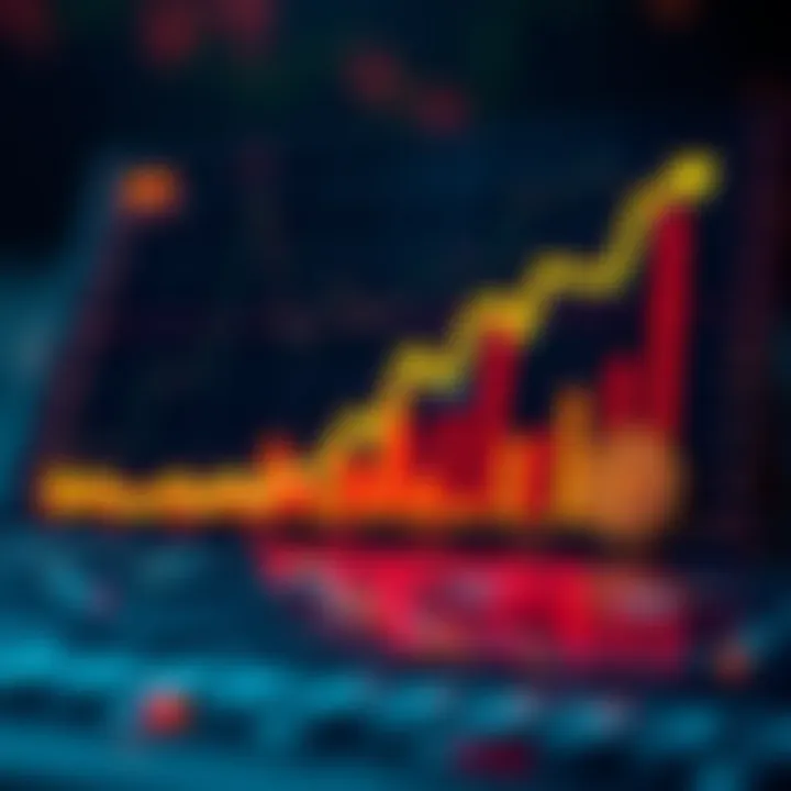 Graph illustrating market trends of Uma Coin