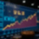Exchange Rate Fluctuation Analysis Graph depicting the fluctuation of the USD to KRW exchange rate over time
