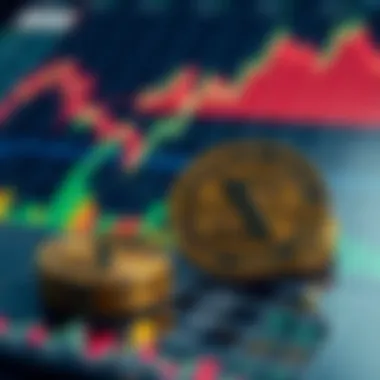 Market Analysis of Xen Coin Market analysis graphs for Xen Coin