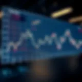 Graph showing the fluctuation of the Yuan and Won exchange rates