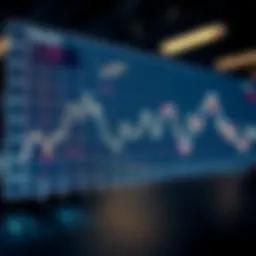 Graph showing the fluctuation of the Yuan and Won exchange rates